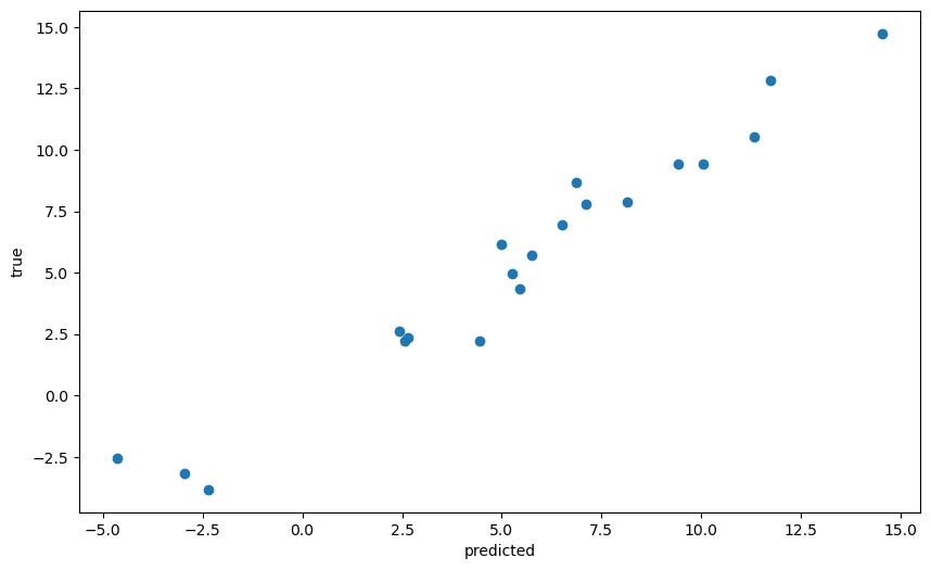 RGB 3D Array Example